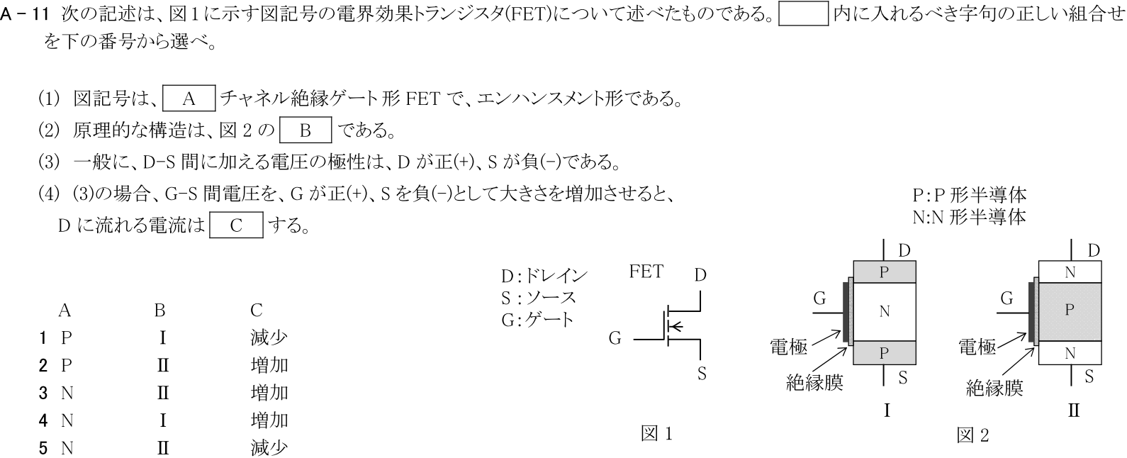 一陸技基礎令和2年11月期第1回A11